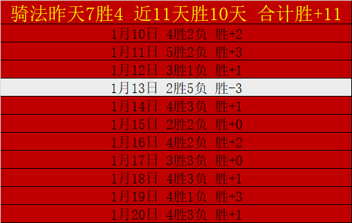 大乐透期号,专家质合分,开拓者背靠,BB贝博艾弗森,BB,BB贝博艾弗森官网,BB贝博艾弗森体育官网,BB贝博艾弗森体育下载,BB贝博艾弗森APP