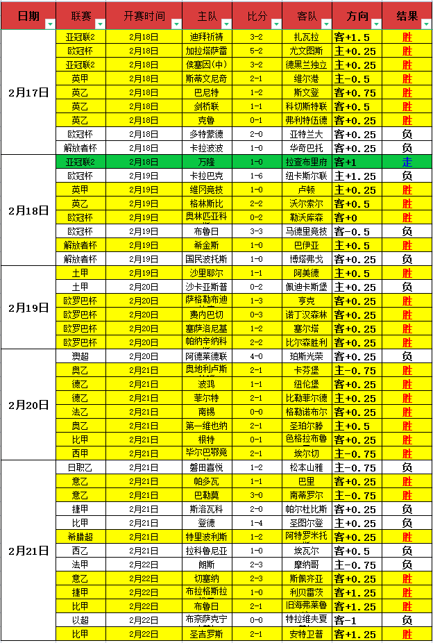 英雄联盟更,新后挂机不,扣分,BB贝博艾弗森,BB,BB贝博艾弗森官网,BB贝博艾弗森体育官网,BB贝博艾弗森体育下载,BB贝博艾弗森APP