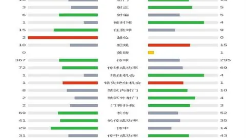 德赫亚扑点表现获托尔多赞誉，与巴蒂斯图塔友情不断