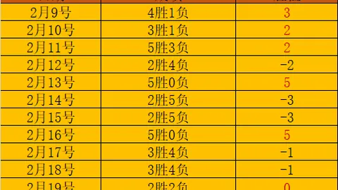 BB贝博艾弗森体育